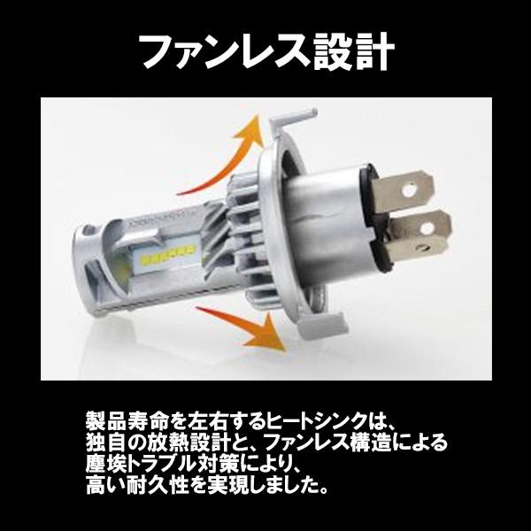 SPHERE LIGHT スフィアライト バイク用 LED ヘッドライト RIZINGα ライジングアルファ H4 Hi/Lo 4500K 6000K SRAMH4045 SRAMH4060 コンパクトLEDバルブ :spherelight-sramh4060:Garage R30 - 通販 - Yahoo!ショッピング SPHERE LIGHT スフィアライト バイク用 LED ヘッドライト RIZINGα ライジングアルファ H4 Hi/Lo 4500K 6000K SRAMH4045 SRAMH4060 コンパクトLEDバルブ :spherelight-sramh4060:Garage R30 - 通販 - Yahoo!ショッピング