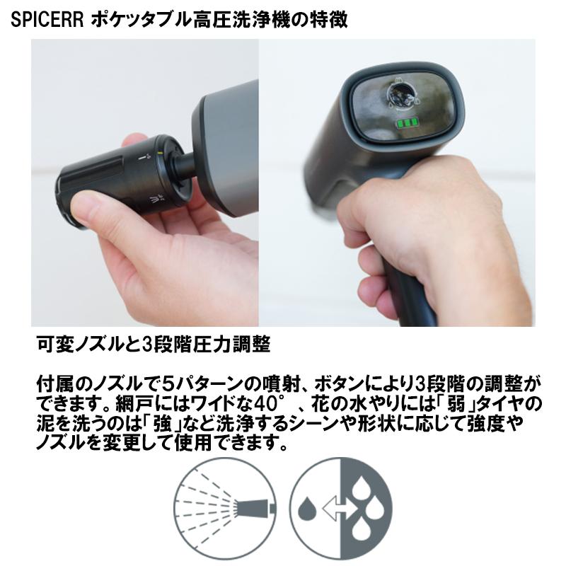在庫有 SYGN HOUSE 00082784 SPICERR ポケッタブル高圧洗浄機 在庫有 SYGN HOUSE 00082784 SPICERR ポケッタブル高圧洗浄機