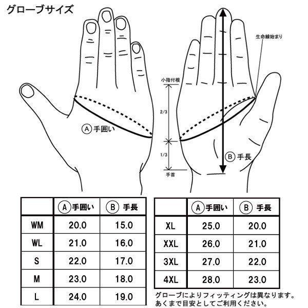 RSタイチ RST450 DRYMASTER-FIT エッジ レイングローブ 防水 RS TAICHIの画像