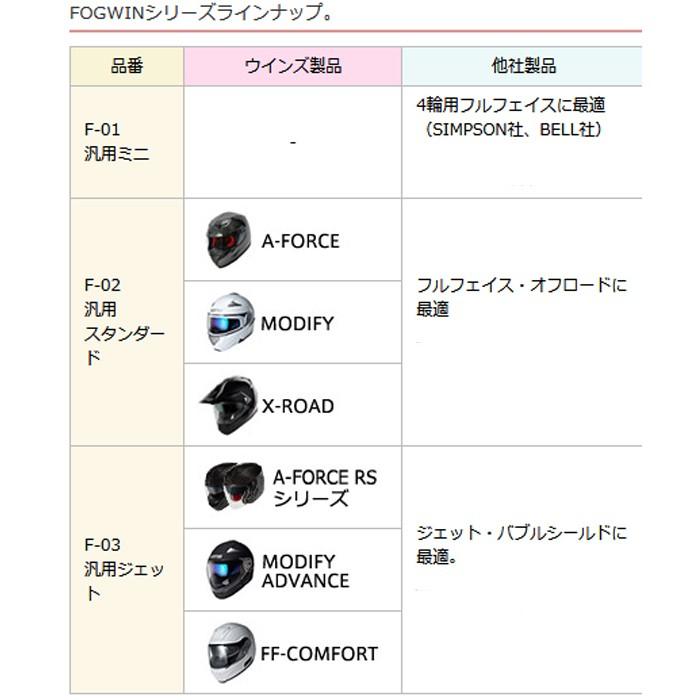 ウインズジャパン WINS 最新 FOGWINプラス F-01 汎用ミニ 曇り