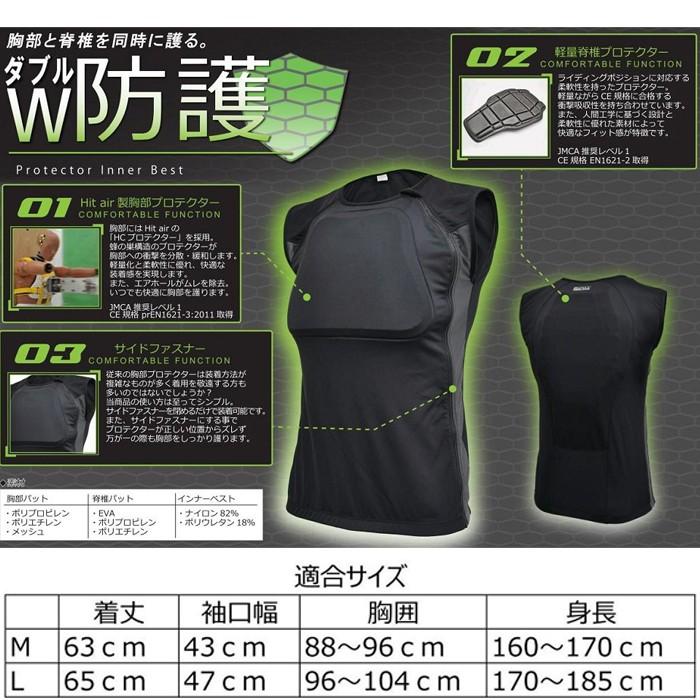 山城 Bodyregulator ダブルプロテクトインナーベスト 胸部 脊椎 バイクプロテクター プロテクター W防護 パッド バイク用 自転車にも Yamashiro W Bougo Garage R30 通販 Yahoo ショッピング