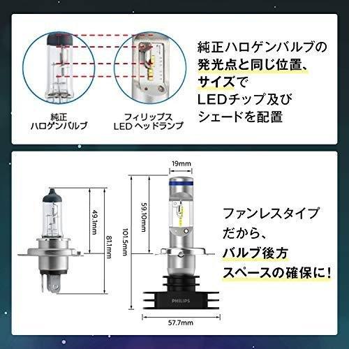 【数量＆期間限定!! 】PHILIPS フィリップス エクストリーム アルティノン H4用 LEDヘッドランプ 12953BWX2Y+T10 LEDウェッジ球セット｜garageshop-eg｜07