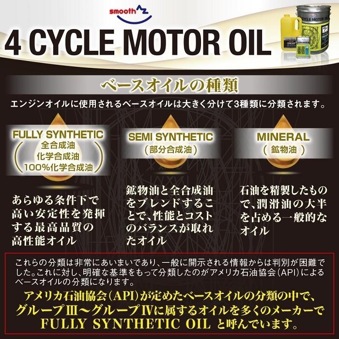 Az エンジンオイル 0w Sn 4l 100 化学合成油 Hybrid Aet Pao G4 Ester G5 4輪用 モーターオイル Ceh 001 ヒロバ ゼロ Paypayモール店 通販 Paypayモール