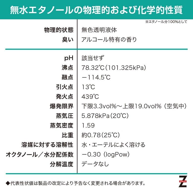 HIROBA ZERO ヒロバ・ゼロ 無水エタノール 1L(アルコール99.8 HIROBA ZERO ヒロバ・ゼロ 無水エタノール 1L(アルコール99.8