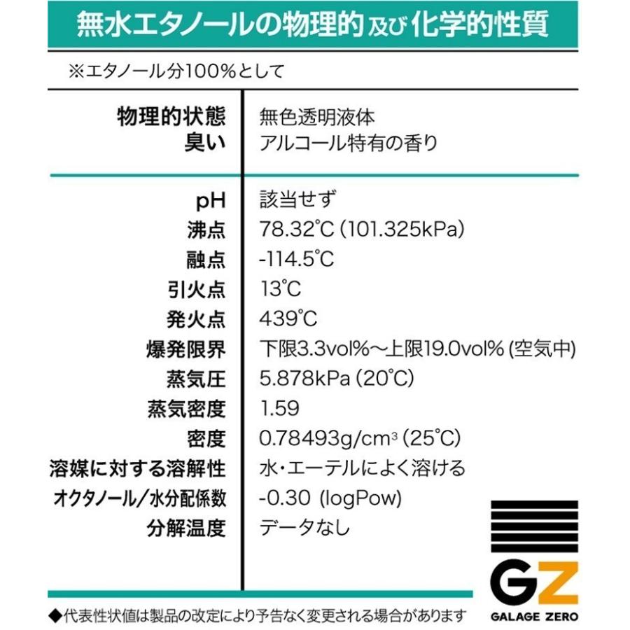 ヒロバ ゼロ 無水エタノール 18l アルコール99 8vol 以上 無水アルコール 油汚れ落とし 溶剤 洗浄剤 除菌 ヒロバ ゼロ ヤフー店 通販 Paypayモール