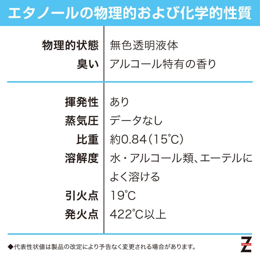 ヒロバ・ゼロ アルコール除菌78 18L（発酵アルコール78％)｜garagezero｜05