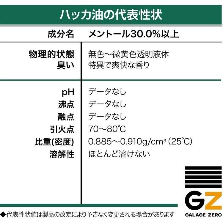 ヒロバ・ゼロ ハッカ油 50ml(和種薄荷/ジャパニーズミント)/メール便で送料無料｜garagezero｜03