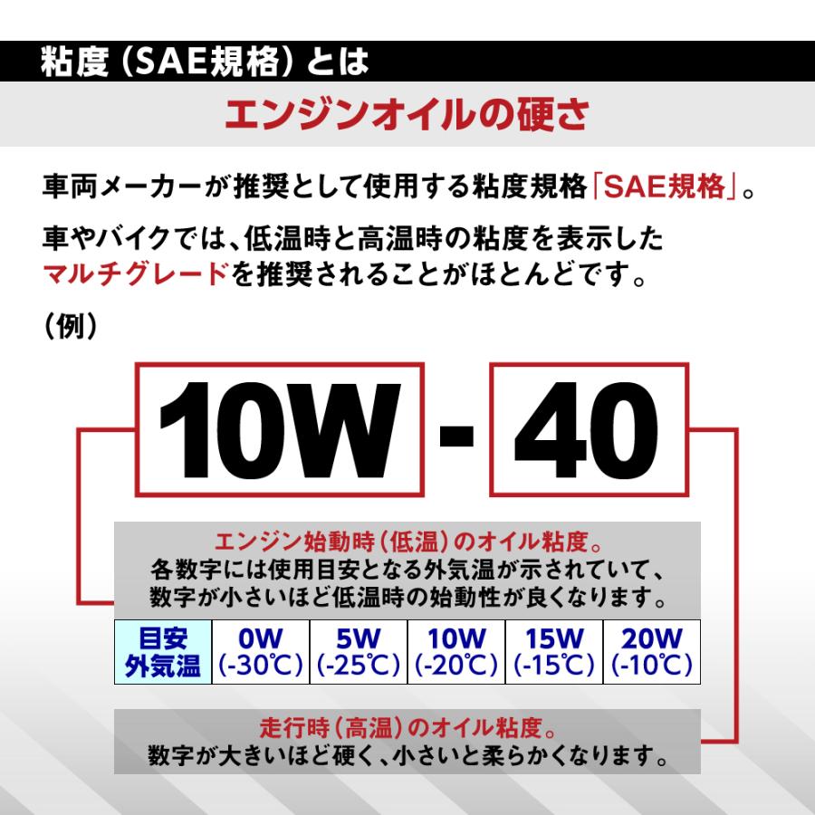 バイク用 モーターオイル 20L 化学合成油/全合成油[10W-40/SN/MA2] VHVI バイク用エンジンオイル AT1 ヒロバ・ゼロ | HUNTER ZERO | 04