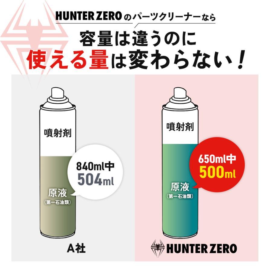 HUNTER ZERO（ハンターゼロ） ヒロバ・ゼロ 速乾 ブレーキ&パーツ