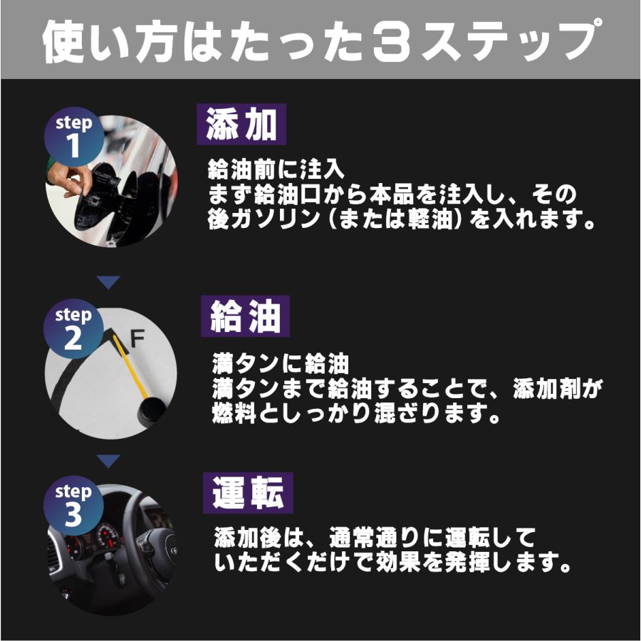 (置き配配送で送料無料)燃料添加剤 300ml ガソリン添加剤 ディーゼル添加剤 ヒロバ・ゼロ | HUNTER ZERO | 04