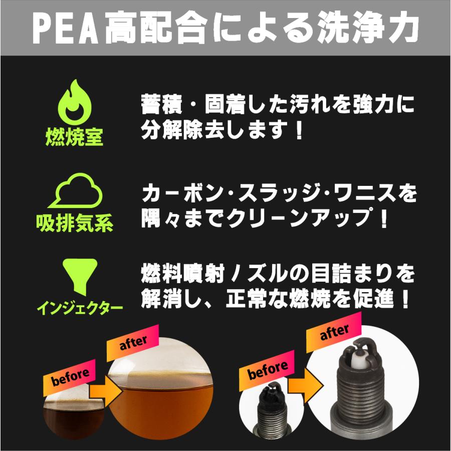 (置き配配送で送料無料)燃料添加剤 300ml ガソリン添加剤 ディーゼル添加剤 ヒロバ・ゼロ | HUNTER ZERO | 05