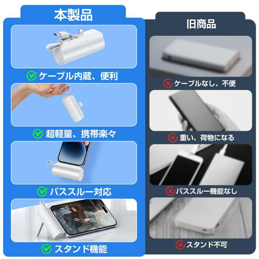 モバイルバッテリー 小型 軽量 5000mAh カードサイズ type C