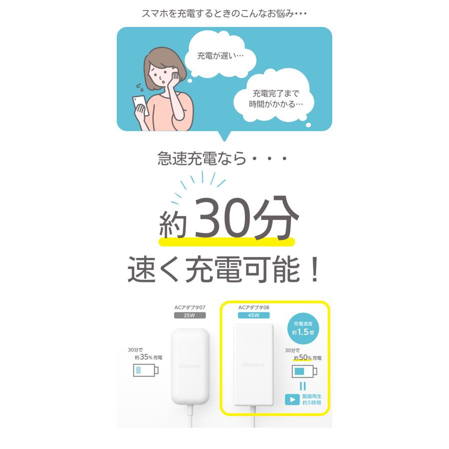 NTT docomo スマホ 充電器 タイプc 急速 android 新品 iphone NTT docomo スマホ 充電器 タイプc 急速 android 新品 iphone