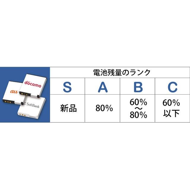 F16 電池パック Docomo 中古 純正品 バッテリー F 01g らくらくホンベーシック4 F 01b F 06b あす楽対象 ネコポス発送 代金引換不可 ランクb Ktib F16 B スマホ生活プラス 通販 Yahoo ショッピング