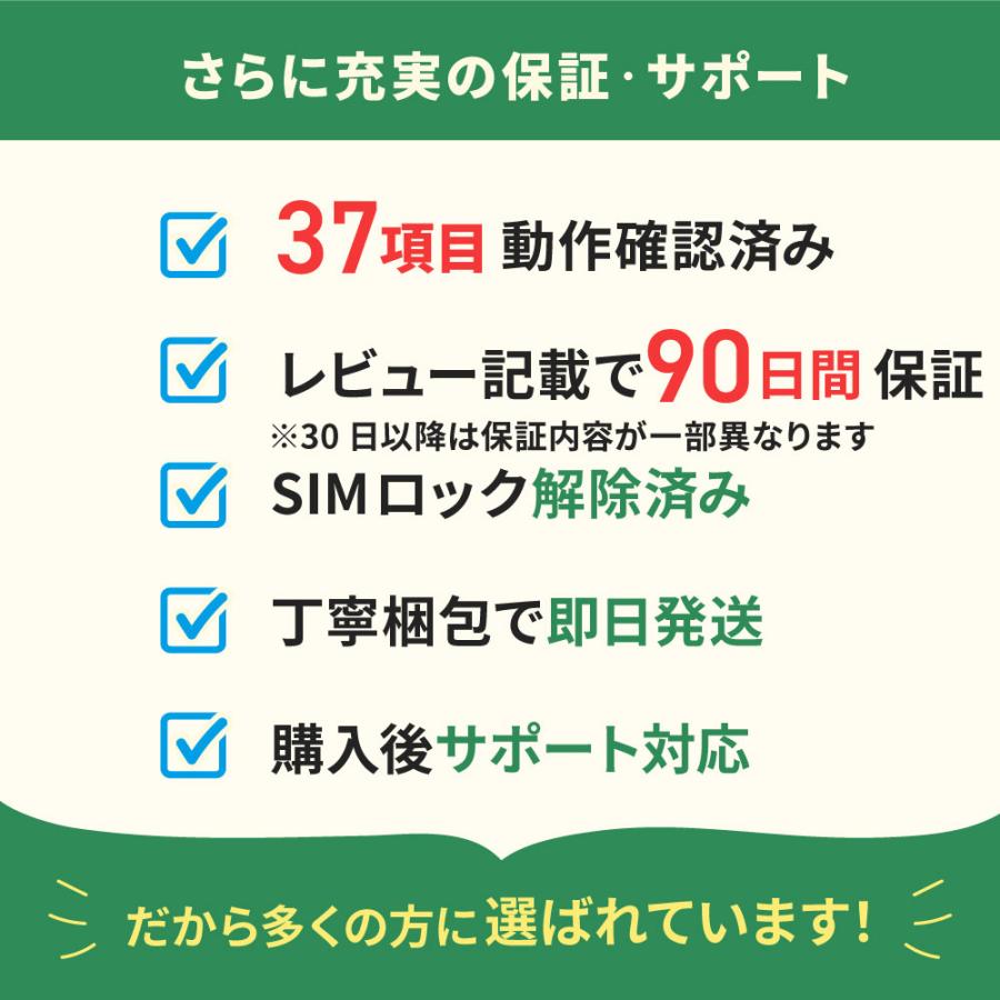 iPhone 12 バッテリー100%保証 iPhone12 64GB ブルー SIMフリー 中古