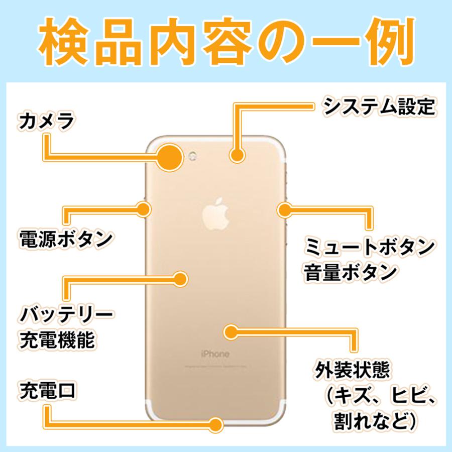 iPhone13 mini 128GB ミッドナイト SIMフリー 中古 本体 美品 スマホ 父の日 7日間返品OK あすつく ip13mmtm1833｜garakei｜07