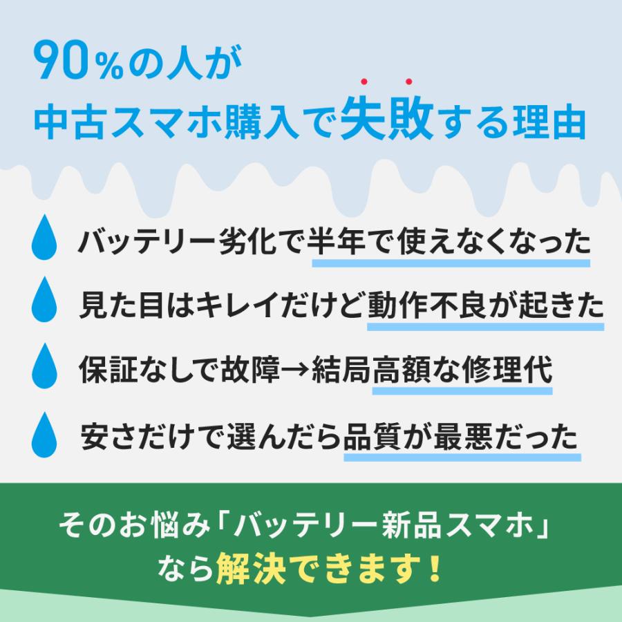 iPhone 13 mini バッテリー新品交換済 iPhone13 128GB スターライト