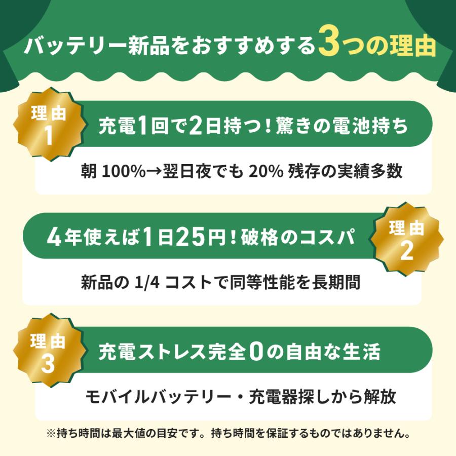 iPhone 13 バッテリー新品交換済 iPhone13 128GB スターライト SIM