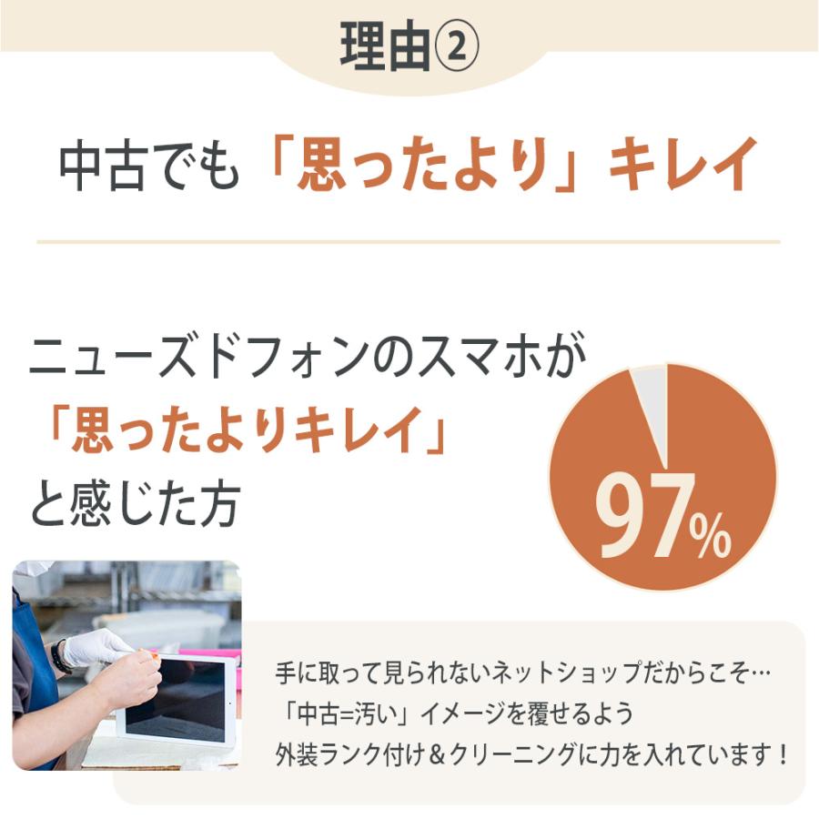 iPhone SE（第2世代） バッテリー90%以上 iPhoneSE2 64GB ブラック SIM