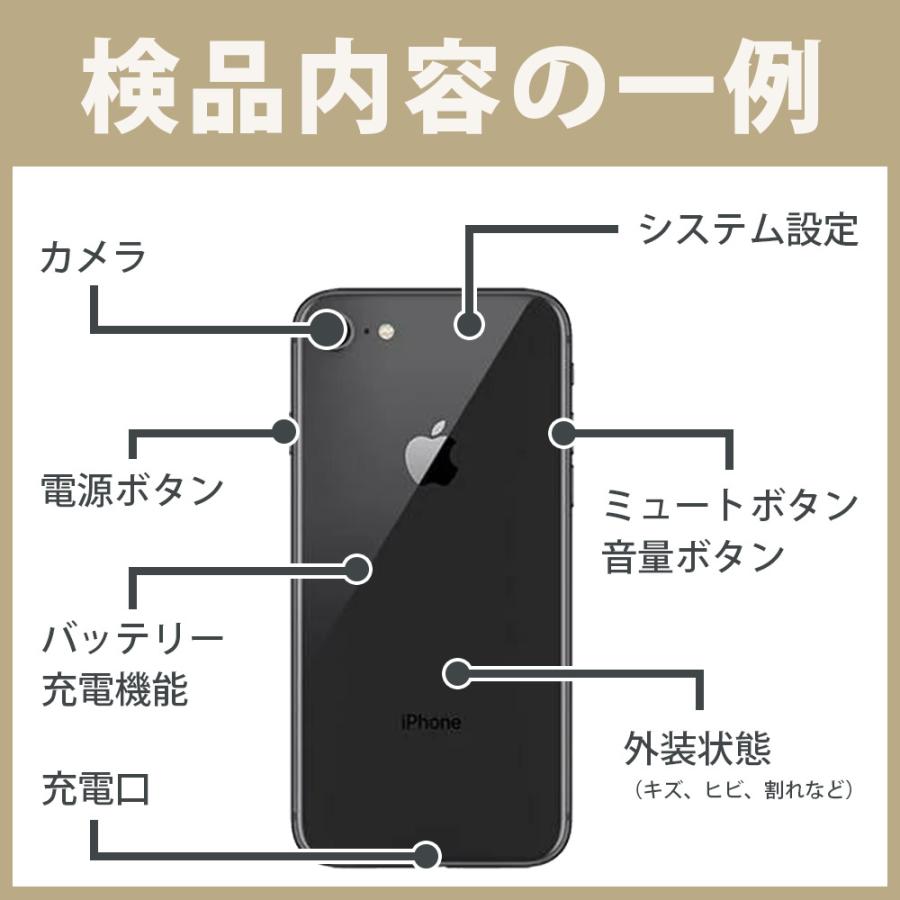 iPhone SE(第2世代) iPhoneSE2 64GB ブラック SIMフリー 中古 iPhone SE(第2世代) iPhoneSE2 64GB ブラック SIMフリー 中古