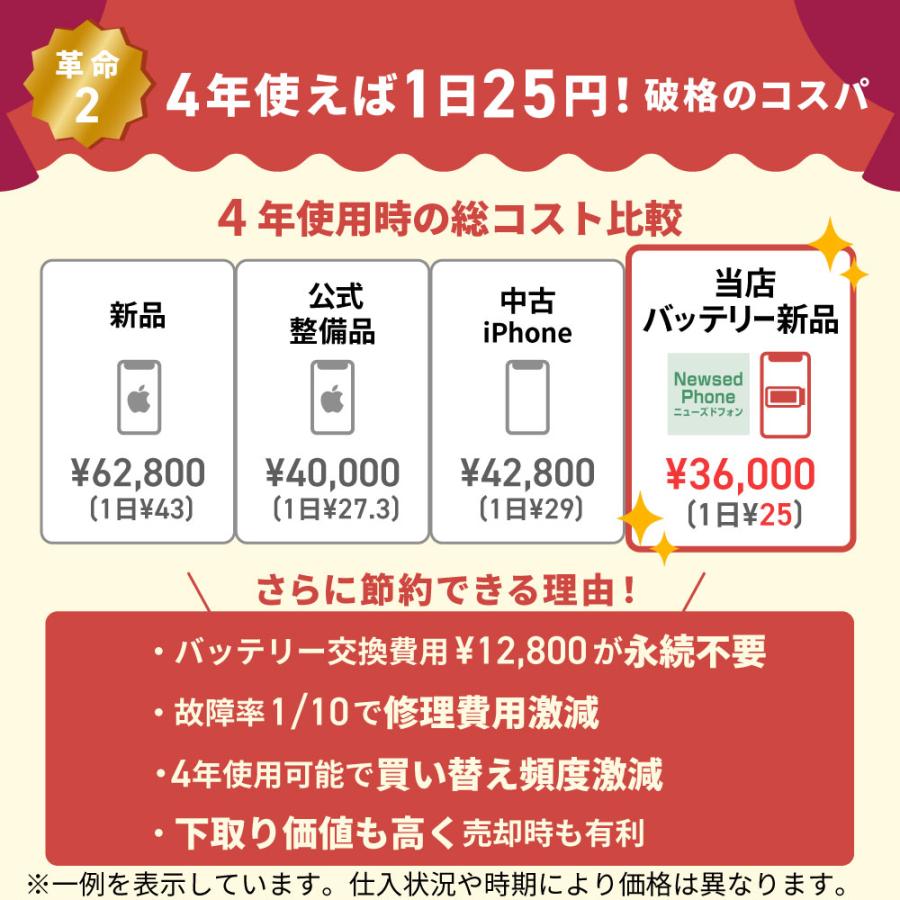 【中古美品‼︎】iPhoneSE3 バッテリー100%‼︎ Apple バッテリー80%以上 中古 iPhoneSE3 64GB 本体 SE 第3世代