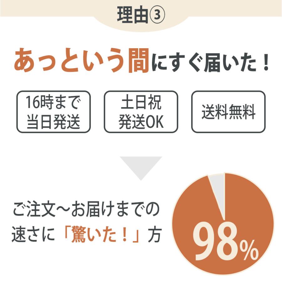 iPhone SE（第3世代） バッテリー90%以上 iPhoneSE3 64GB ミッドナイト