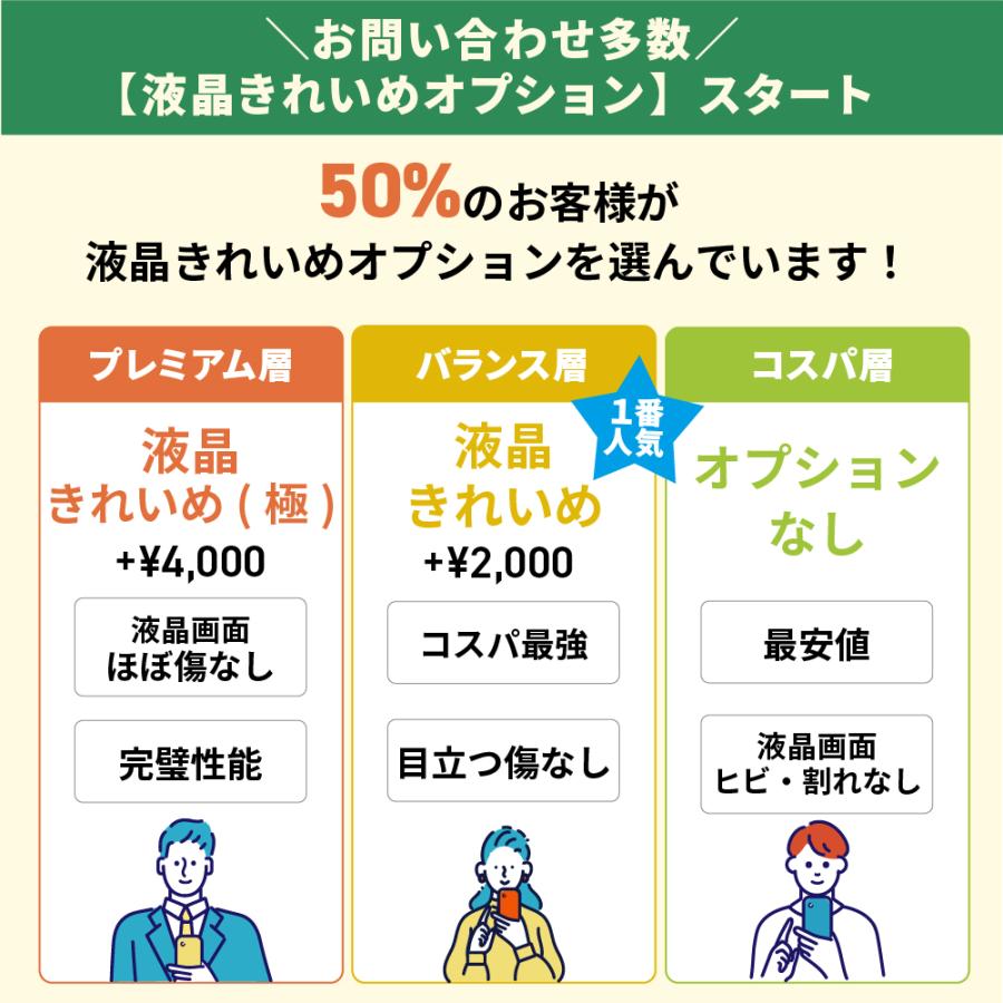 iPhone SE（第3世代） バッテリー新品交換済 iPhoneSE3 64GB RED SIM