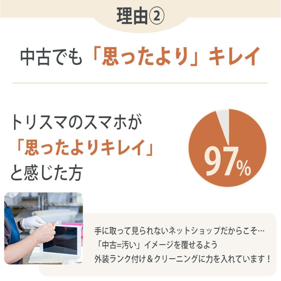 iPhone SE（第1世代） バッテリー90%以上 iPhoneSE 64GB スペース