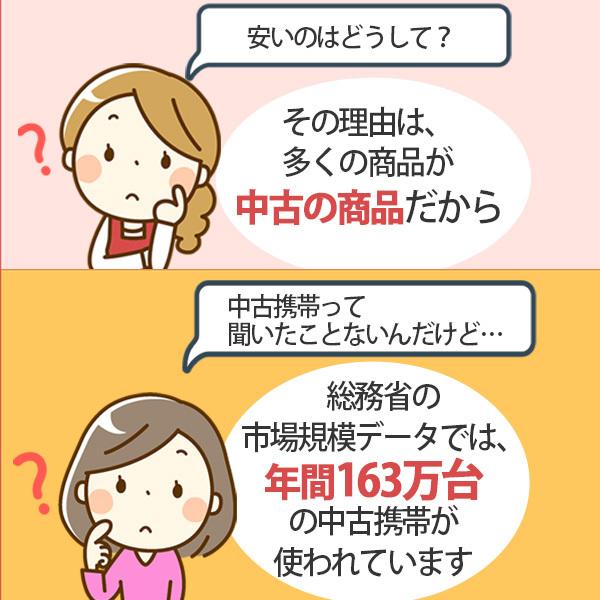 Docomo Sh 03e Black 美品 Bランク 中古 メーカー直送 あすつく対応 0322 白ロム 本体 ガラケー 保証あり