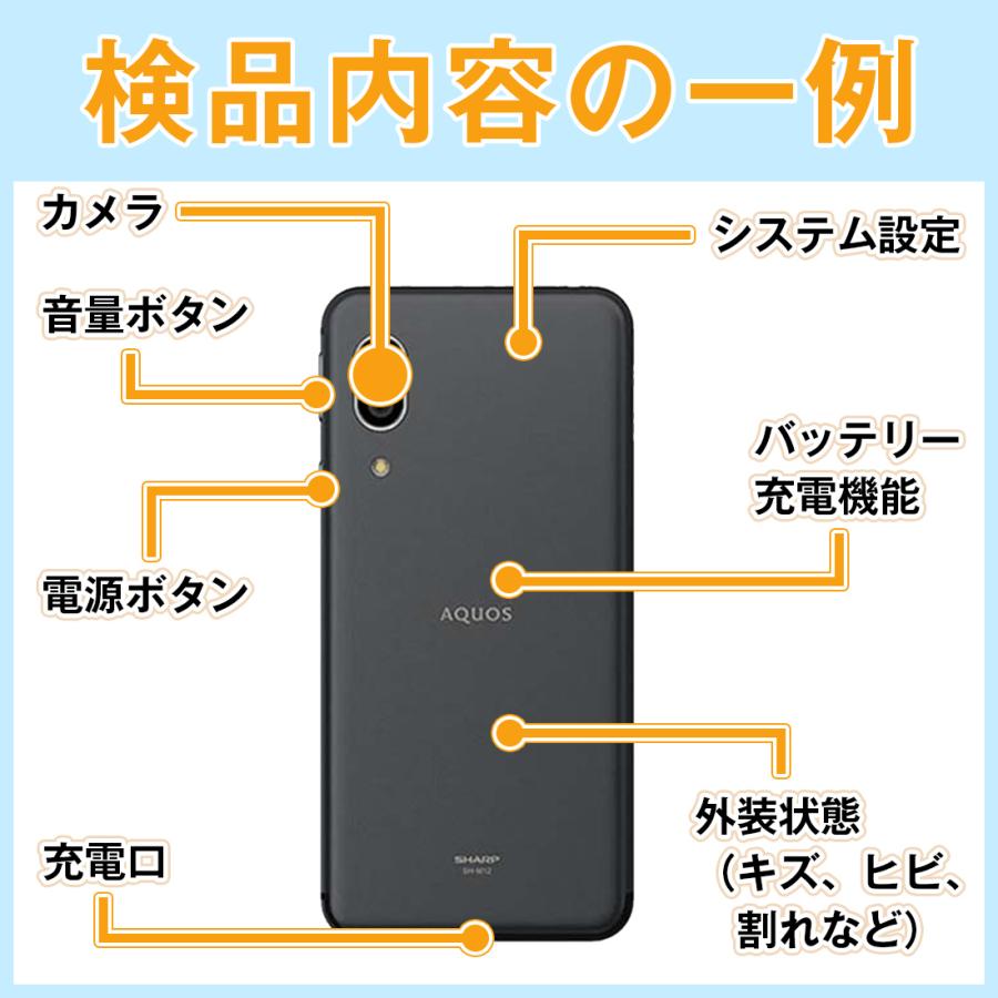 SHARP SHG06 AQUOS wish チャコール SIMフリー au 中古 スマホ SHARP SHG06 AQUOS wish チャコール SIMフリー au 中古 スマホ