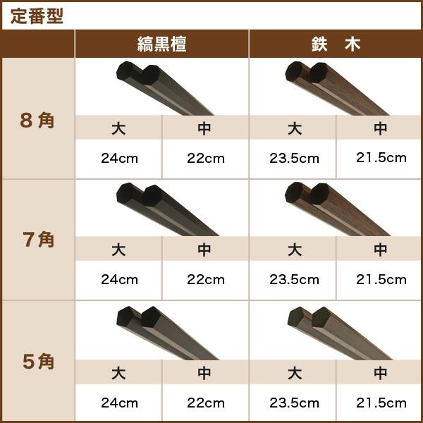 江戸凧大全集 茂出木雅章•監修 山海堂