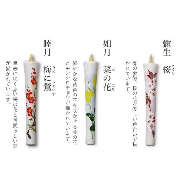 和ろうそく 特撰 絵ろうそく 3号12本入 十二ヶ月を彩る草花セットB 大