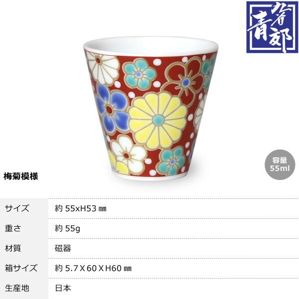 九谷焼 ぐい呑 お猪口 縁起ちょこコレクション 青郊 全12種 吉祥 九谷焼 ぐい呑 お猪口 縁起ちょこコレクション 青郊 全12種 吉祥