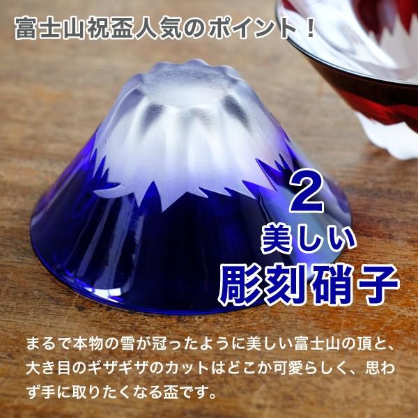 zippoのライター5点と人気の富士山のガラス製ぐい呑み、赤、青2点セットです。 ZIPPO 富士山 青富士 日の出 縁起物 和柄 ジッポー オイルライター