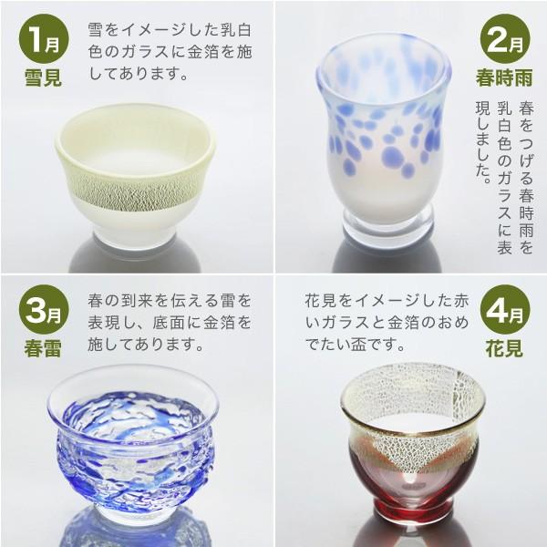 津軽びいどろ ぐい呑み 盃 12ケ月コレクション 石塚硝子 アデリア