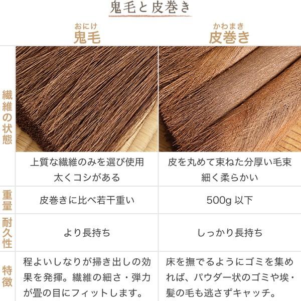 棕櫚箒 棕櫚ほうき 5玉手箒 最高級鬼毛巻き 山本勝之助商店 かねいち ほうき しゅろ シュロ 母の日 記念品 新築祝い_5