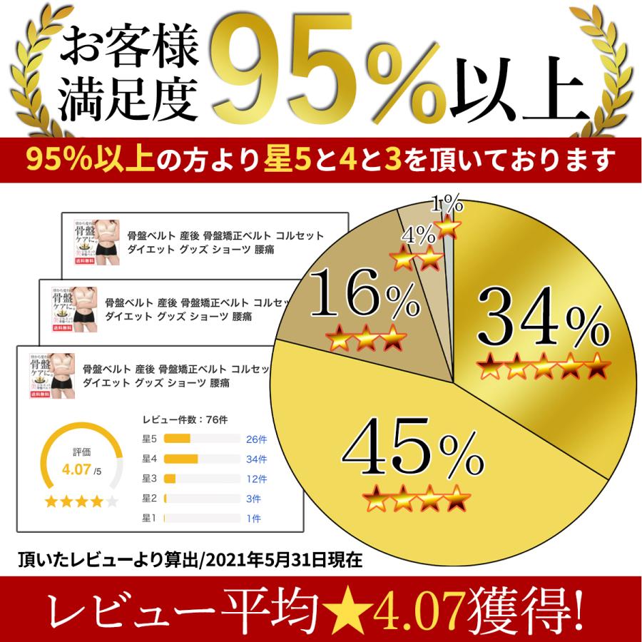骨盤ベルト 産後 腰痛 妊娠 下半身痩せ 寝るとき 補正下着 骨盤矯正 Web限定