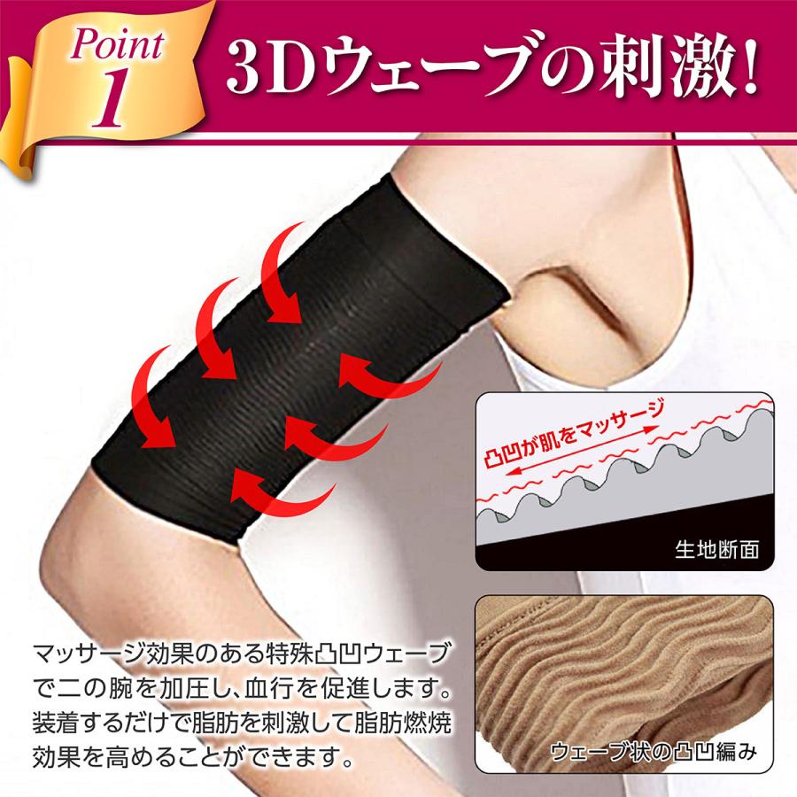 二の腕 着圧 引き締め サポーター 二の腕痩せ 安値 二の腕を細くする方法 シェイパー