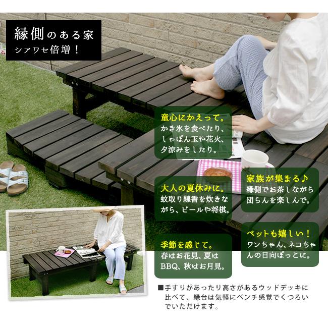 デッキ縁台180×58 3点セット DE-18058-3PSET 縁側 木製 ベンチ ウッドデッキ 庭 ベランダ 軒先 軒下 濡れ縁の画像