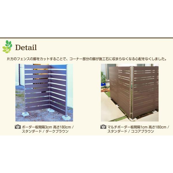 コーナー用パネル3点セット(高さ120cm 幅90cm 板間隔1cm) 1，パネル右脚カット 2，パネル両脚 3，コーナー用連結金具 サクリア_2