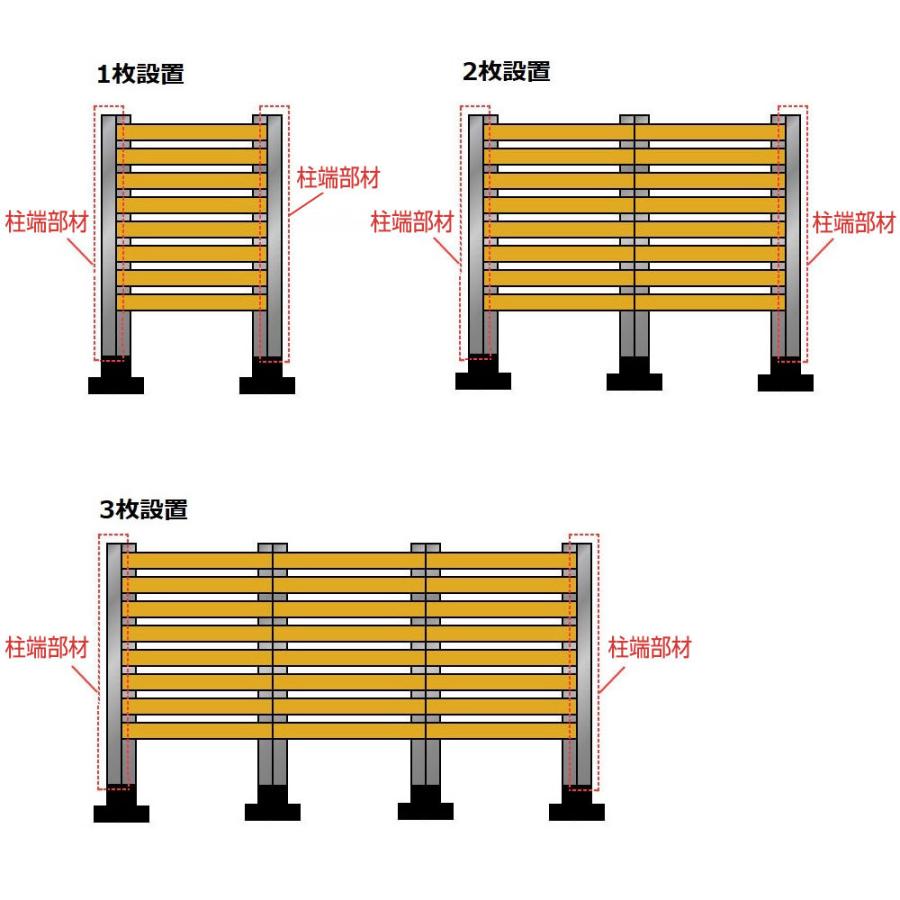 ブロック用フェンス1395用柱端部材　２本入り１セット｜garden-life-sai｜04