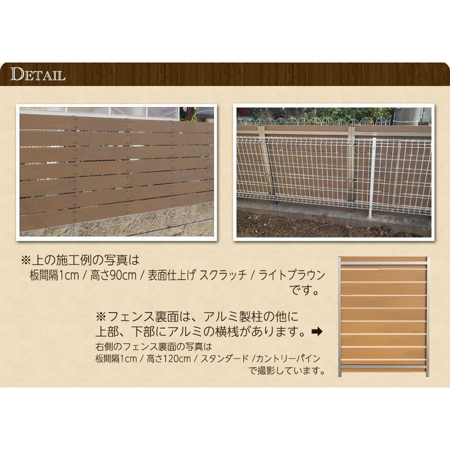 正規品 目隠しフェンス 樹脂フェンス スクラッチ 短脚パネル 幅９０ｃｍｘ高さ９０ｃｍ板間隔３ｃｍ 横板枚数 板６枚貼り 目隠しパネル サクリア 宅送 Nicmosul Org