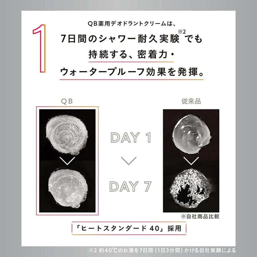 QB 薬用 デオドラントクリーム 40C 30g 消臭クリーム リベルタ 送料