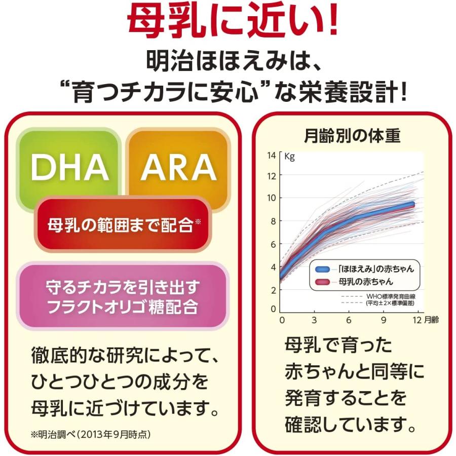 明治 ほほえみ らくらくキューブ 27g×48袋入り 4箱セット 送料無料