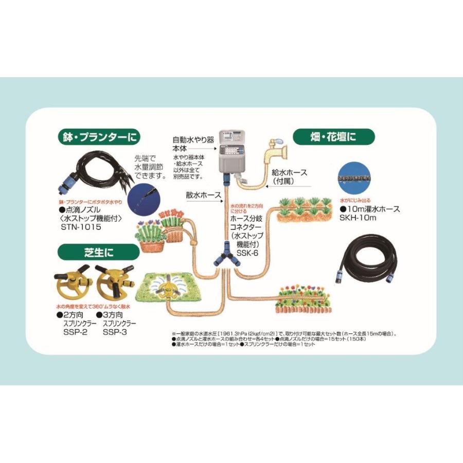 セフティー3  自動水やり器  SAW-1｜garden-style｜02