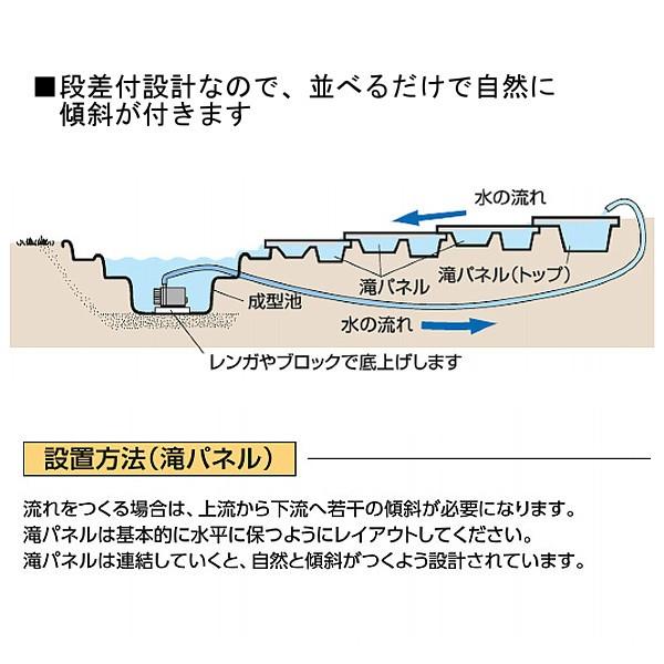 タカショー 爆買 池 滝 流れ ビオトープ ウォーターガーデン 成型池