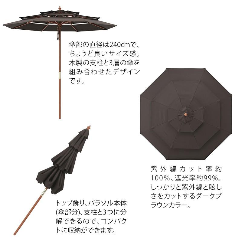 タカショー 爆買 アウトレット パラソル 日よけ 遮光 紫外線 UV 影 三