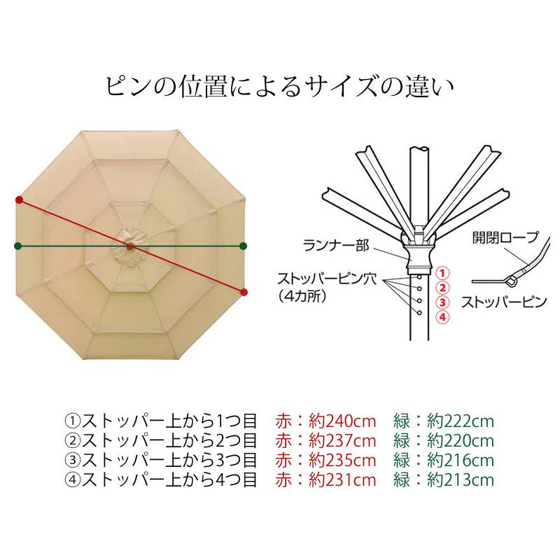 パラソル 日よけ 遮光 紫外線 UV 影 三層 庭 ガーデン おしゃれ タカショー / 3層パラソル 2.4m ベージュ 【パーテーション】 /中型