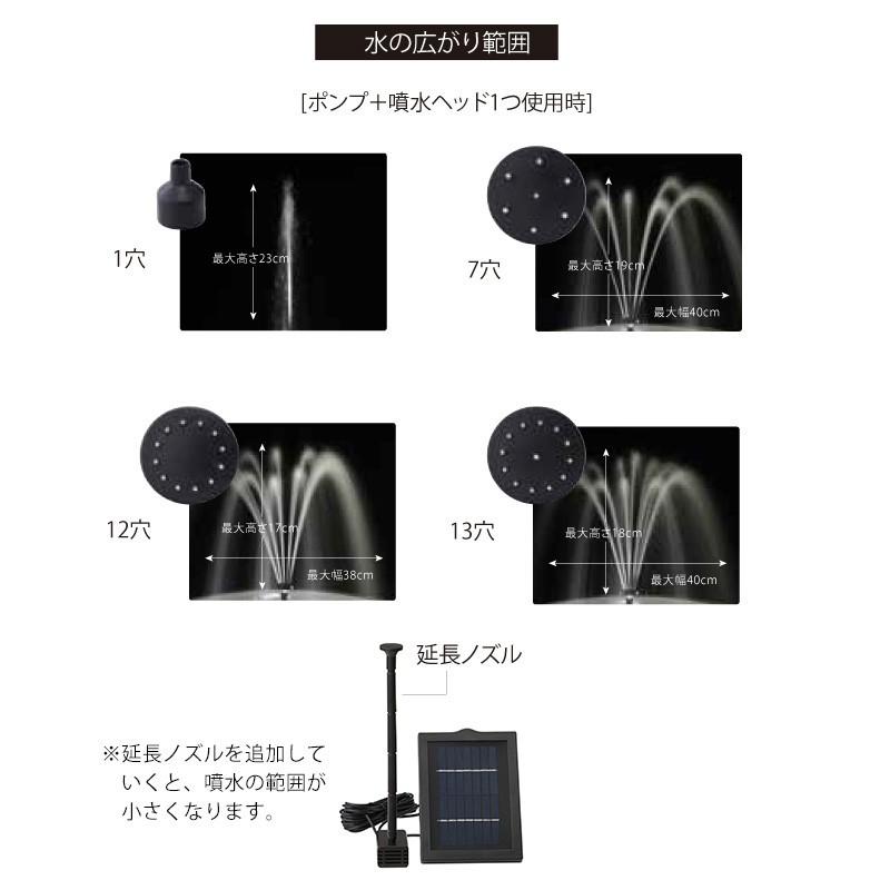 タカショー ポンプ 循環 噴水 ファウンテン 水音 福袋 タカショー ポンプ 循環 噴水 ファウンテン 水音 福袋