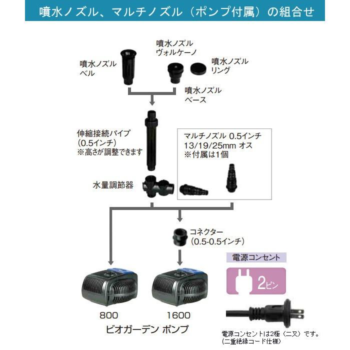 タカショー　ポンプ 楽天市場】マラソン開催中 タカショー ウォーターガーデン